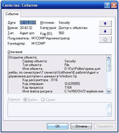 описание