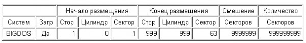 пример