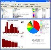 Visual TimeAnalyzer