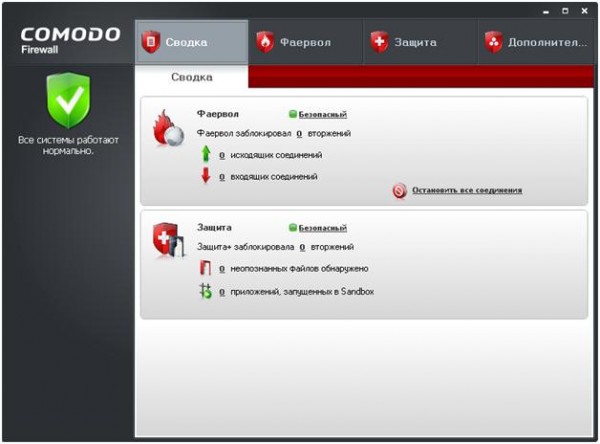 главное окно COMODO Firewall