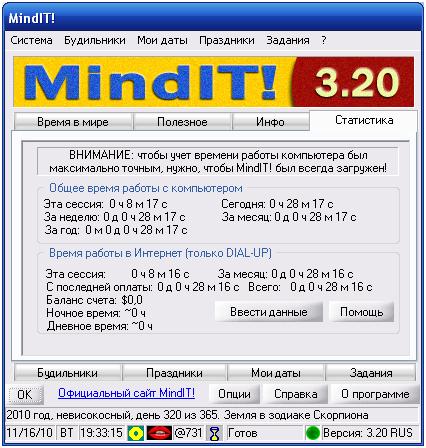 статистика от MindIT!