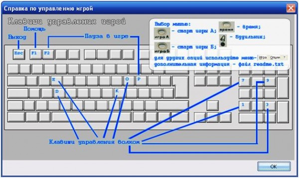 Управление в игре "Ну, погоди"