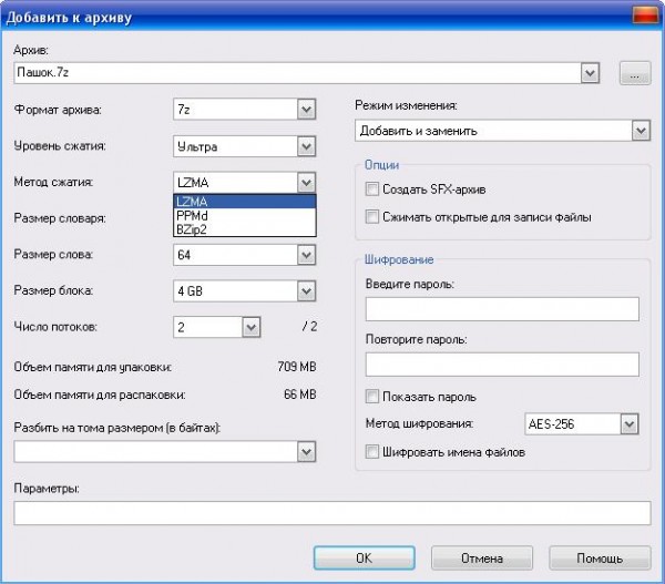 методы сжатия в 7Zip