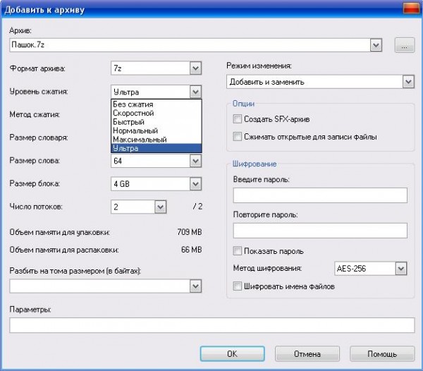 уровни сжатия в 7Zip