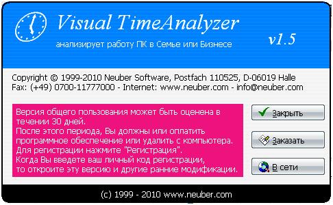 Сведения о Visual TimeAnalyzer