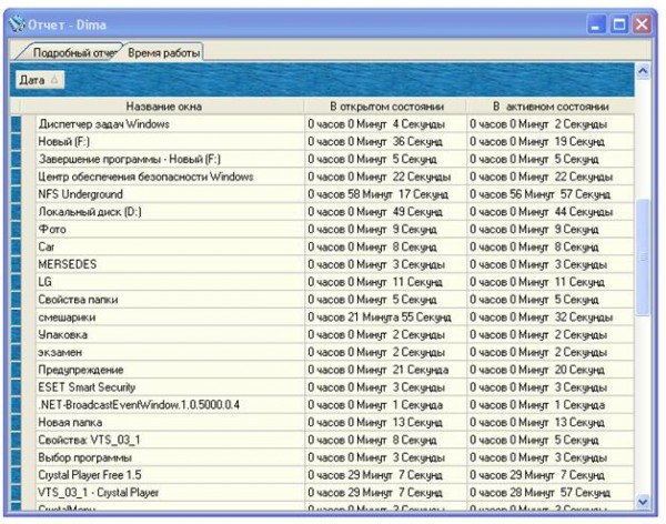 отчет в WinAdmin