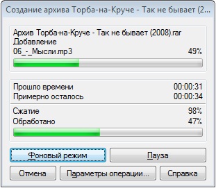Процесс архивации в WinRar