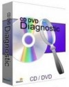 Diagnostic Diagnostic